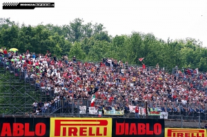 Campionato Mondiale Superbike Monza