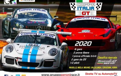 COPPA ITALIA GT DALLA NOVECENTO GT ALLE YOUNG TIMER ECCO LA NUOVA SERIE